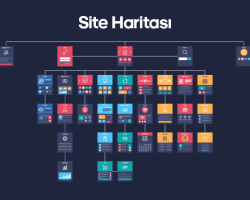 Site  Haritası Nedir?